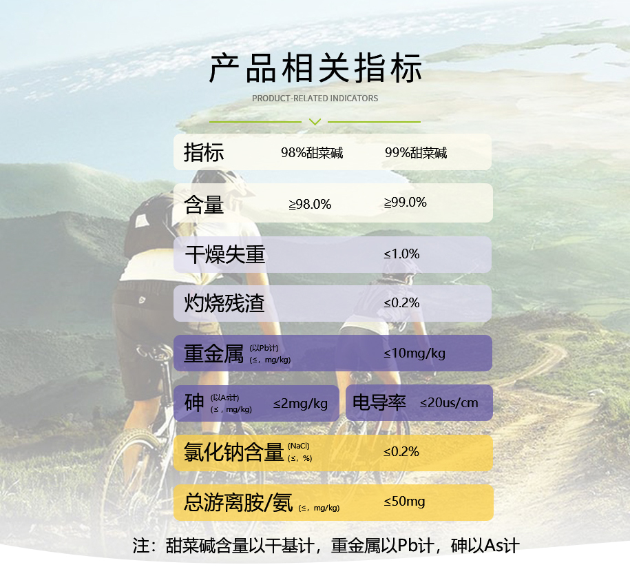 食品保健級無水甜菜堿_03