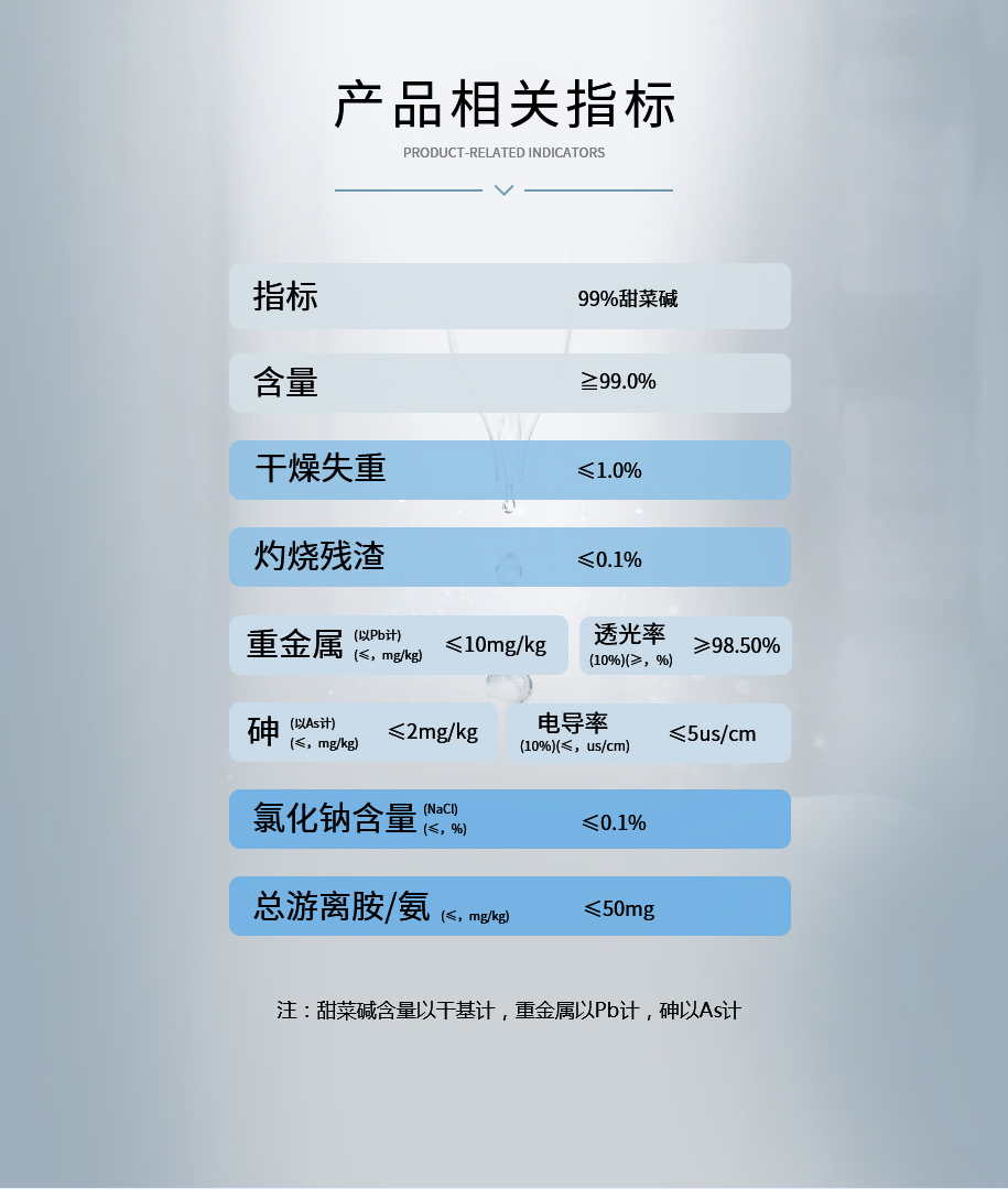 功能級無水甜菜堿_03