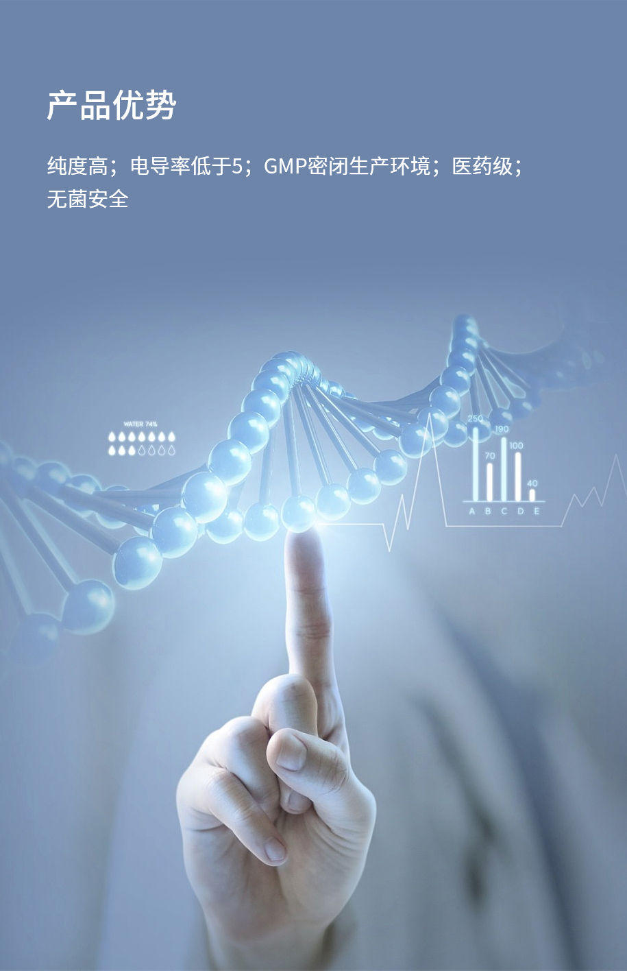 功能級無水甜菜堿_06